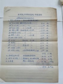 四季度用油计划明细项目