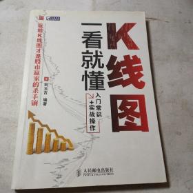 K线图一看就懂