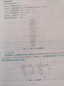 程序设计与应用（中学·PASCAL）奥林匹克竞赛实战辅导丛书