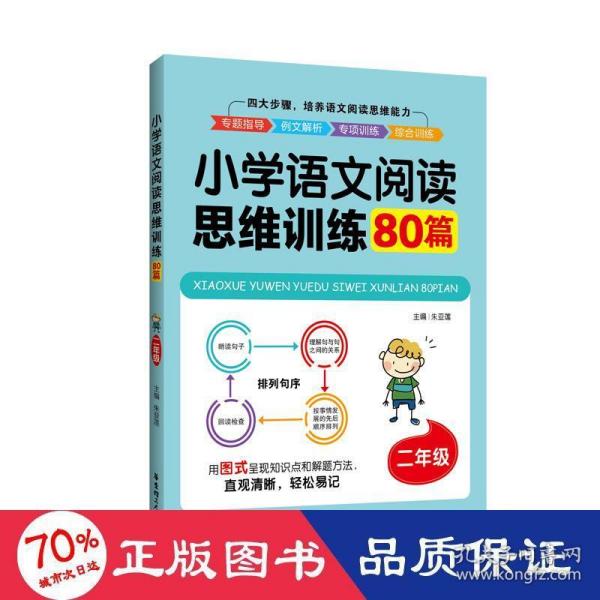 小学语文阅读思维训练80篇（二年级）