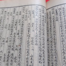 陈修園先生医書四十八种（两册