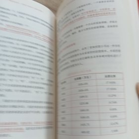 对话私人财富管理：财富家族保护、管理与传承的21篇实战案例