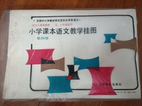 小学课本语文教学挂图（1~21）1.2归类识字 3.4小蝌蚪找妈妈 5.6骄傲的孔雀 7植树 8.9丑小鸭 10尊师爱生 11不要捕蜻蜓 12我们也要当红军 13难忘的泼水节14蜜蜂引路 15.16黄山奇石 17擦玻璃 18.19节约用水 20葡萄沟 21学游泳