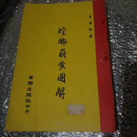 螳螂拳 螳螂崩步图解 原版