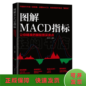 图解MACD指标:让你精准把握股票买卖点