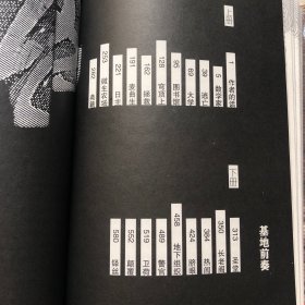 第一部《基地》《基地前传.基地前奏》（上下）第二部《基地与帝国》第三部《第二基地》【合售】