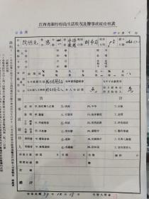 安徽滁县的陶懋先先生在江西裕民银行就职大小考绩、考核表一组