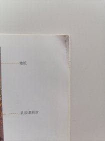 客厅创意设计材料注释：小客厅