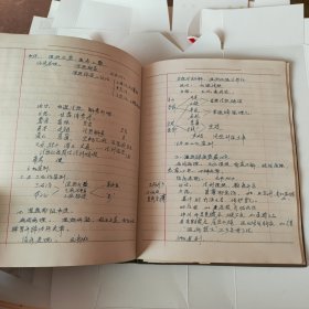 早期中医笔记手写稿..温病学笔记..一本差几页写满