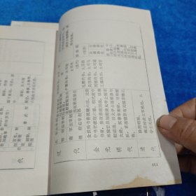 古汉语简明读本（上下册）有虫蛀