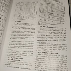 中国信托业年鉴／2007