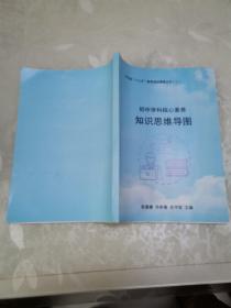 河北省“十三五”教育规划课题丛书(二)初中学科核心素养知识思维导图