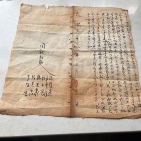 民国三十六年分据