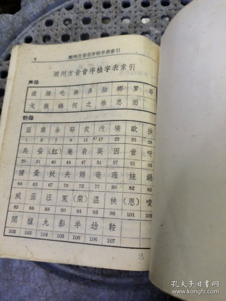 潮州音字典（普通话对照）见图片
