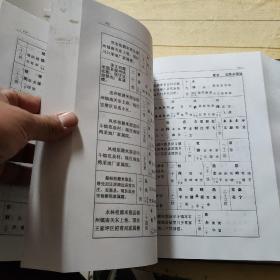 米脂常氏家志 (续编本）