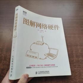 图解网络硬件