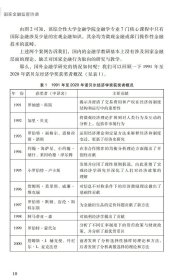 新华正版 国家金融监管协调-“国家金融学”系列教材 李广众 9787306072146 中山大学出版社