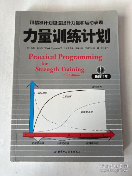 力量训练计划:用精准计划极速提升力量和运动表现