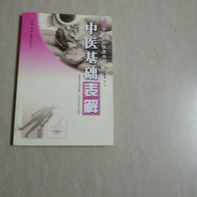 中医基础表解