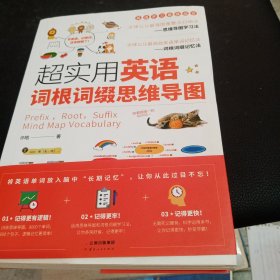 超实用英语词根词缀思维导图