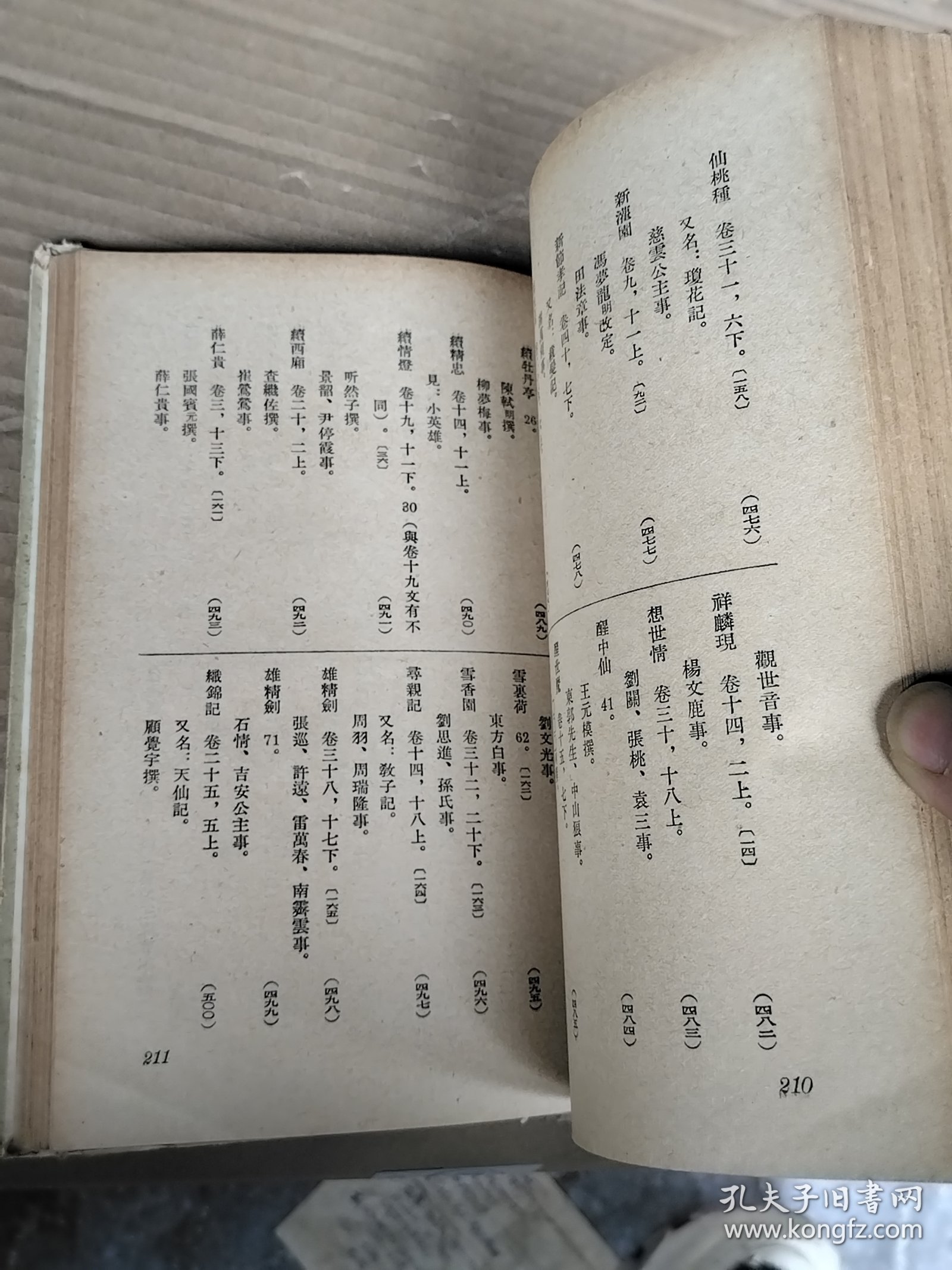 曲海总目提要补编