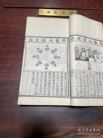 【易经】清光绪十二年湖北官书处刻本，线装大开本四卷二册全，比常见版本多了好多木刻图，开本宏阔，版刻地道，白纸精印，