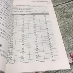 上海石库门里弄房屋简史