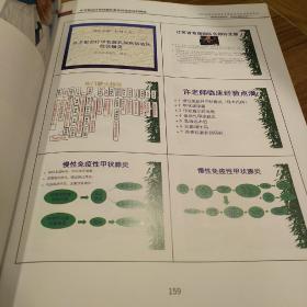 2018年全国中医药学术流派传承发展南京论坛资料汇编和刘派宣传册（两本合售）