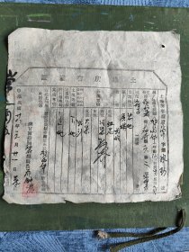 民国28年，陕甘宁边区神府县土地所有权证一份，背面是颁发土地所有证条例！