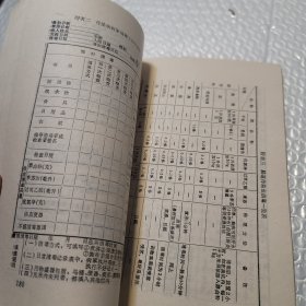 实用消毒手册1991年一版一印