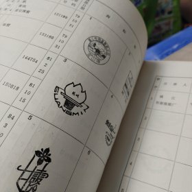 《镇江注册商标图集》【汇集80年代镇江、扬中、句容、丹徒近千枚商标，很多企业早已不复存在，非常难得的回忆杀】