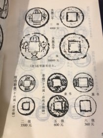 收藏用书-中国古钱目录