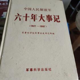 60年大事记1927~1987