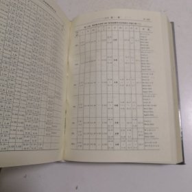 袖珍世界钢号手册(第3版)