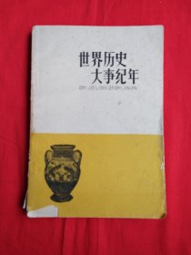 世界历史大事纪年（上册）