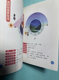 掌中查4：古法艾灸治百病掌中查 64开精装1版1印