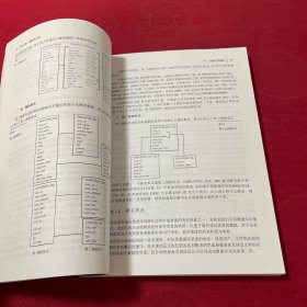 SQL入门经典（第5版）