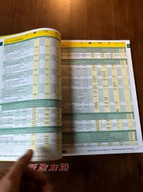 产品目录/工具书/汽车配件/维修保养 曼牌滤清器 2017产品目录 乘用车产品应用主目录 车型配置表 适配产品 实用精准 曼胡默尔 车迷必备 欢迎选购