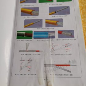 多芯电缆装焊工艺与技术