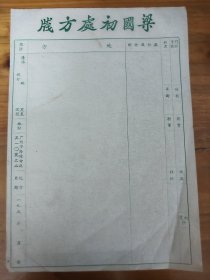 50年代梁国初处方笺（空白）广州市海珠中路三一○号之二。按图发货！严者勿拍！