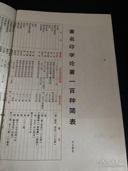 弘一法师格言墨迹【下面1994年历，背面著名印学论著一百种简表