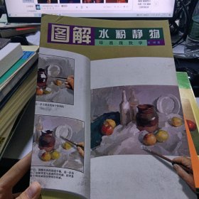 图解水粉静物——绘画跟我学