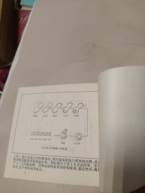 金属切削与冲压安全生产(连环画)