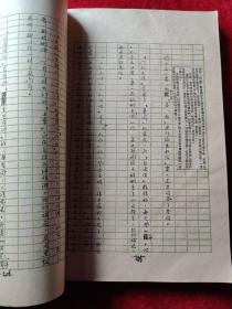 鲁迅手稿选集三编(线装本)