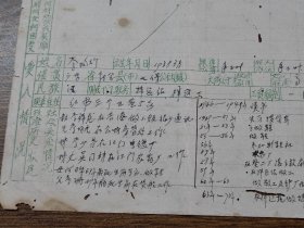 1955年新会县葵衣厂何美*入团申请书、1970年履历表（7-10岁送新兴县人家做妹仔）