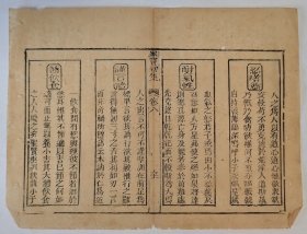 清代木刻原页，修身养生