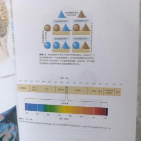 心理学导论：思想与行为的认识之路