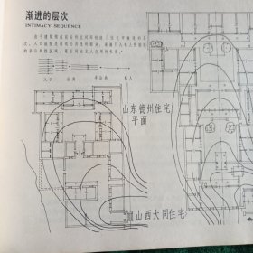 《中国传统民居百题》具有中国特色的民居设计