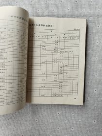 四川省第二次土壤普查数据资料汇编
