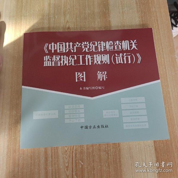 《中国共产党纪律检查机关监督执纪工作规则（试行）》图解